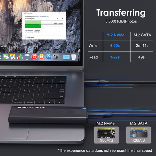 Adaptador Ssd M2 Ssd Case Nvme De Doble Protocolo M.2 A Usb