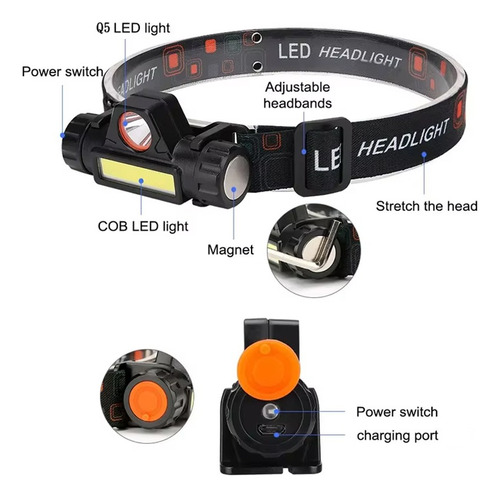 Linterna Frontal Led Recargable De 5 Piezas Con Imán Trasero