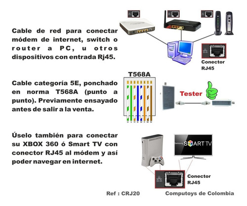 Imagen 4 de 6 de Cable De Red Rj-45 Cat 5 20 Mts Ref: Crj20 Computoys Sas