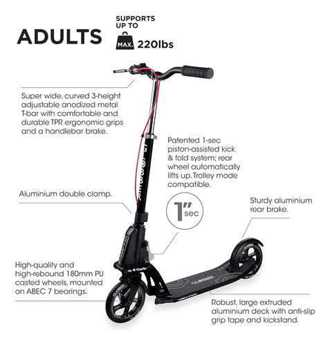Globber One K Activo Negro