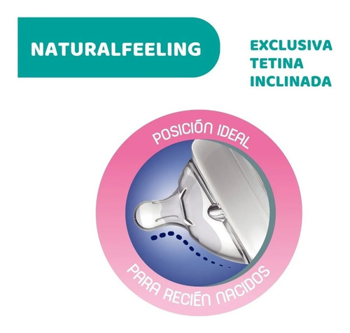 Imagen 3 de 8 de Natural Feeling Biberon Chicco 150ml 0m+ Creciendo