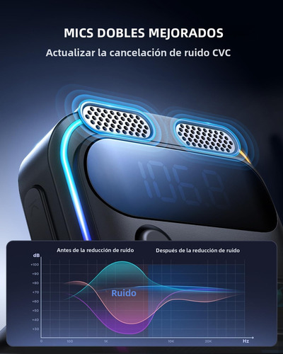 Transmisor FM Bluetooth 5.3 para Auto con Adaptador Bluetooth PD 48W - Carga Ultra Rápida QC3.0, Micrófonos Dobles con Reducción de Ruido, Salida AUX HiFi Estéreo