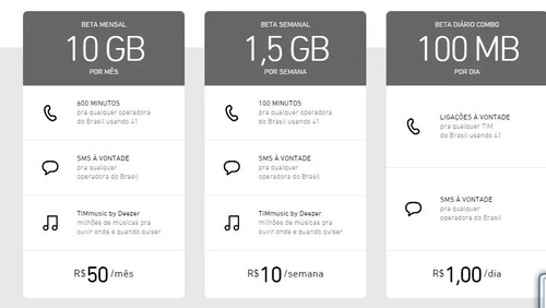 Convite Tim Beta Até 20gb De Internet