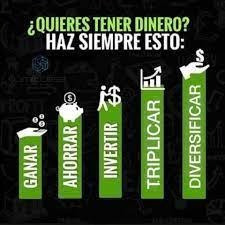 Imagen 3 de 7 de Inversiones Digitales. Oportunidad De Crecimiento.