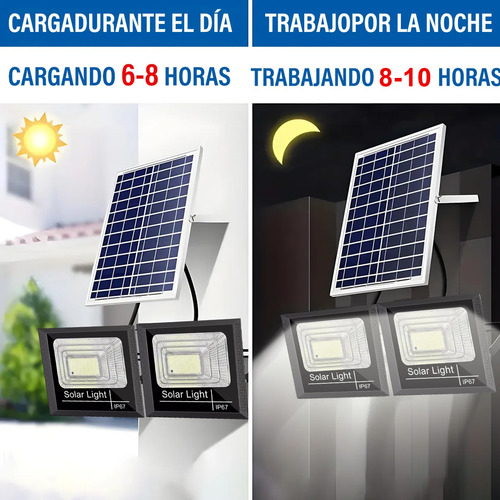 Lámpara Solar Led Exterior Suburbana Doble Reflector Panel Diseño 2 En 1 Bokoptyr Carga Rápida De 6 A 8 Horas Clase De Protección Ip67 Apto Para Múltiples Escenarios