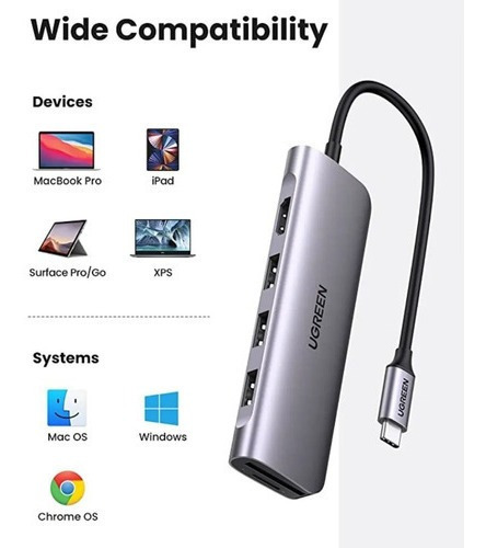 Adaptador Usb C 6 En 1 Multipuerto Ugreen Hub Usb C Hdmi 4k