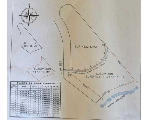 Terreno En Venta En Lazarillos De Arriba