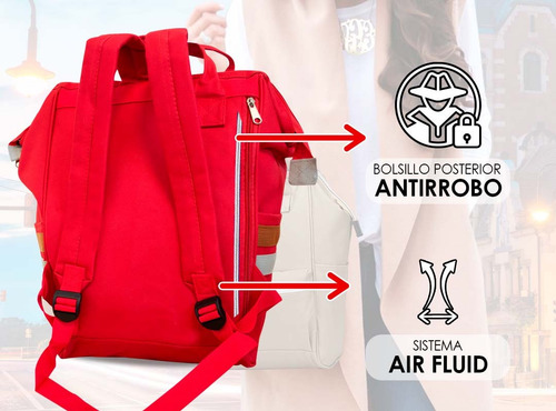 Imagen 6 de 10 de Mochila Cartera Everlast Bolsillo Anti-robo Seguridad Resistente Mujer Diseño De Moda Abertura Boca De Pez Envios