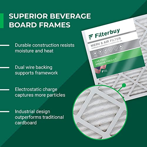 Filtro De Aire Filterbuy Merv 8 12x24x1 Para Horno Hvac Ac