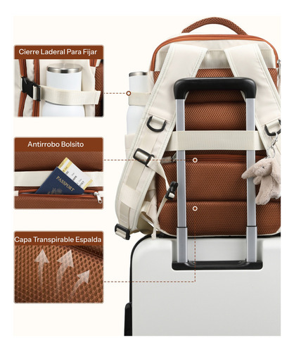Mochilas De Viaje Mujer Mochila Para Laptop 14 Pulgadas 10kg Maleta Articulo Personal Antirrobo Impermeable 25 L Viajes Cortos