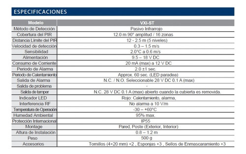 Detector Optex 90º, 12m, Inmunidad Mascota 45 Kg, Doble Pir