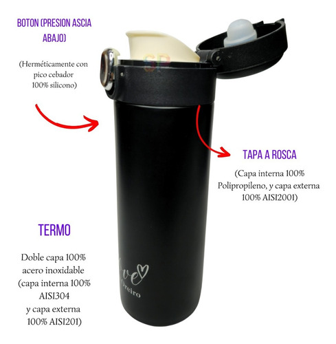 Imagen 4 de 9 de Termo Las Oreiro Acero Inoxidable Frio Calor 400ml Original