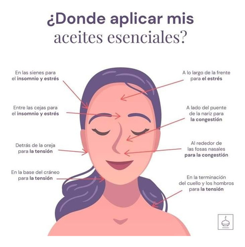 Rollon Aromaterapia