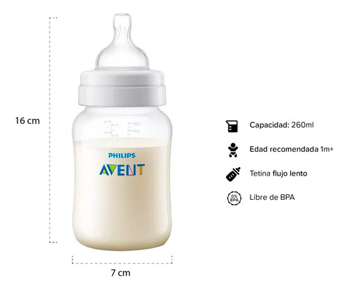 Set 2 Biberones Avent Classic Anticolicos 260ml/9oz Blanco