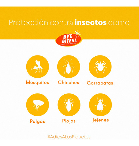 Duopack Repelente De Insectos Mosquitos Active 6 Hrs Protec