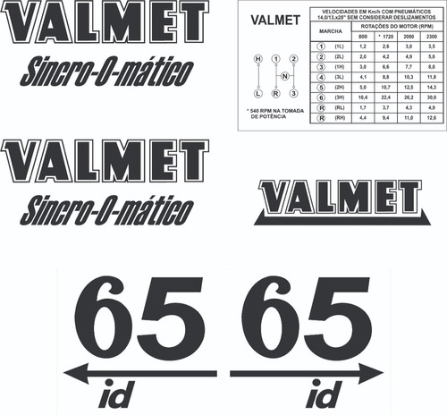 Decalque Faixa Adesiva Trator Valtra Valmet 65 Id