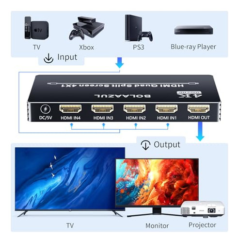 Conmutador Multivisor 4k Hdmi 4x1 - Pantalla Dividida, 5 Mod