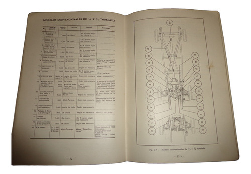 Chevrolet Pick Up 1960/61 Guia Manual De Instrucciones (Usado)