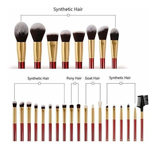 Imagen 6 de 7 de Ducare Makeup Brushes 27 Piezas Juego De Brochas De Maquilla