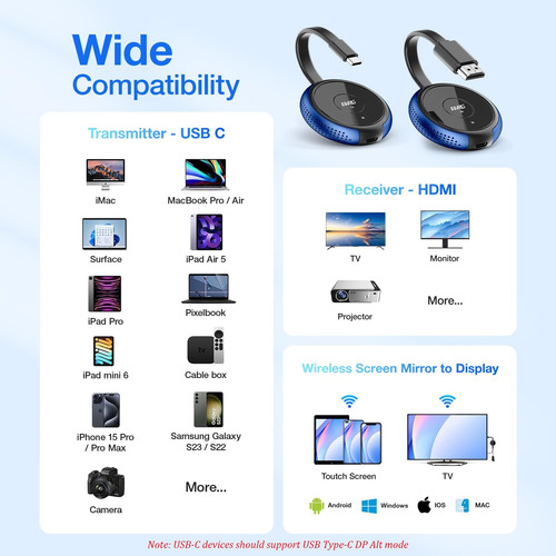 Transmissor Sem Fio Usb C Usb E Receptor Hdmi, Extensor Sem
