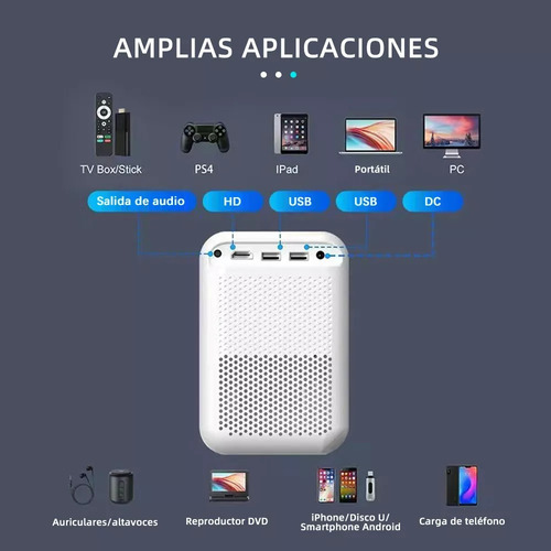Proyector 4k Android 5g Wifi Bluetooth Full Hd Portátil
