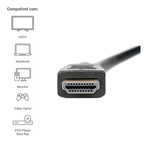 Cabo Hdmi Premium Gold 4k 3d 15 Metros Full Hd Blindado Top
