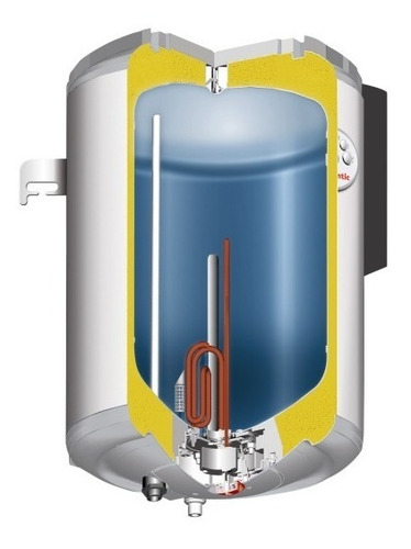Imagen 2 de 4 de Termotanque Calefón Acero Inox Pacific 30 Litros Tienda Max