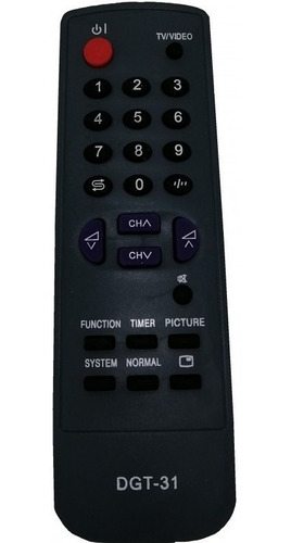 Control Remoto Para Sharp Tv Antigua