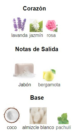 Perfume Fraiche Unisex Bubble Bath 60 Ml.