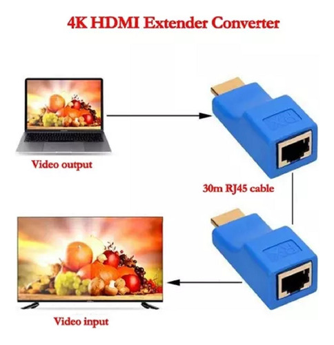Extensor Hdmi Por Utp Hasta 30m Full Hd 1080p