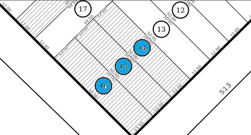 Imagen 7 de 7 de Terreno En Venta En J.hernández | 513 Esq. 134