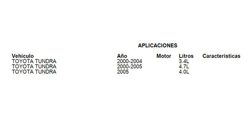 Imagen 2 de 2 de Condensador A/c Toyota Tundra 2000 4.7l Premier Cooling
