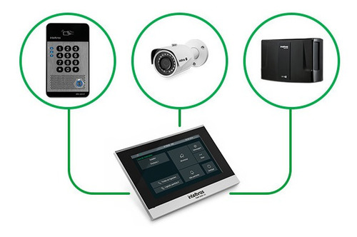 Terminal Video Porteiro Poe Ip Intelbras Tvip 3000 Wifi