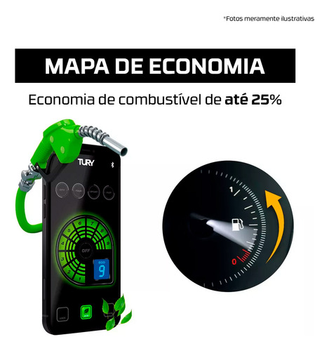 Módulo De Avanço Tempo De Resposta Fast Max 5.0