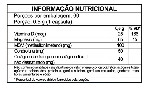 Colágeno C2 Condroitina Magnesio Msm Vitamina D3 - 60 Cáps