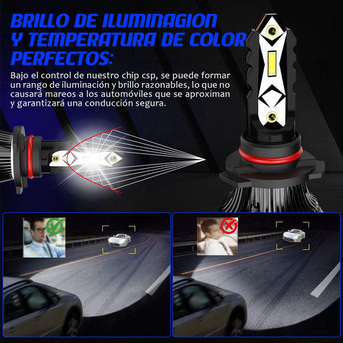 Kit Focos Led H7 H11 9005 9006 Csp Alta O Baja 110w 22000lm