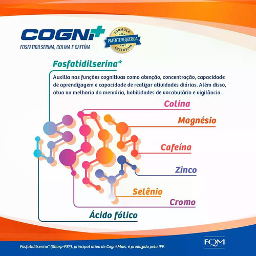Kit Cogni+ Com 6 Unidades De 60 Comprimidos Revestidos Cada
