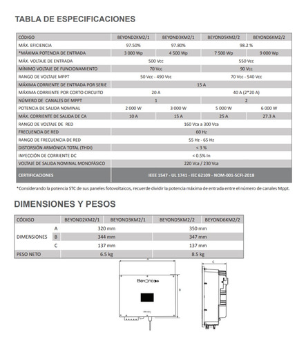 Inversor Beyond De Interconexión A Red Cfe 6 Kw Monofásico