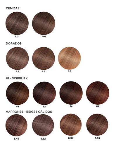 Tintura Tono Sobre Tono Dia Richesse X50gr Loreal Pro