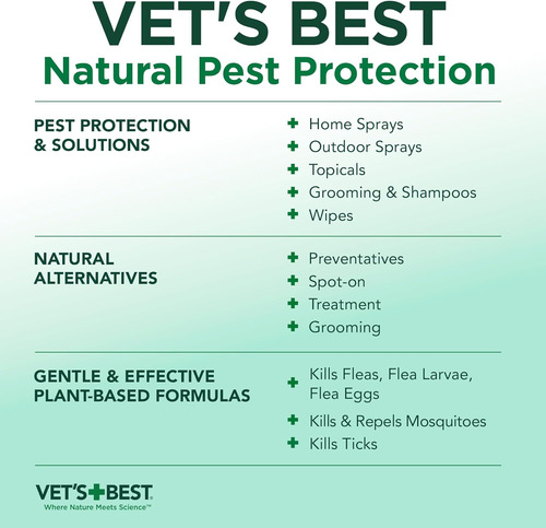 Repelente Natural Para Perros Y Gatos, 23 Centímetros Cúbico