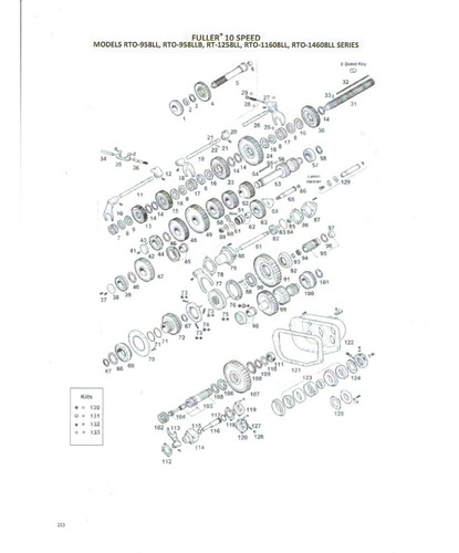 Manual De Partes Pdf Fuller 10 Speed (Usado)