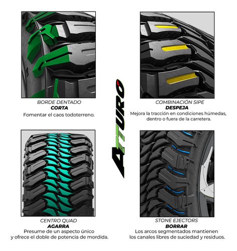 Atturo Trail Blade Llanta Mts 37x12.50 R17 Lt 124q