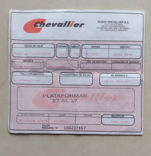3 Antiguos Boletos De Micros Bus De La Provincia De Córdoba (Usado)