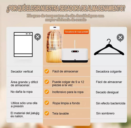 Secador De Ropa Colgante Portátil Y Plegable Blanco