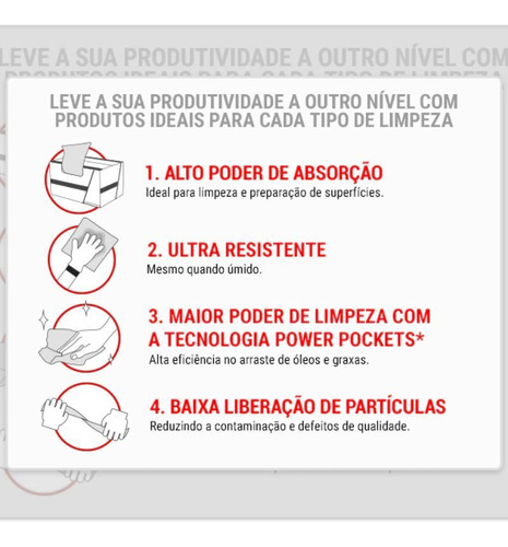 Caixa C/ 480 Panos Wypall Forçamax Limpeza Pesada Óleo Graxa