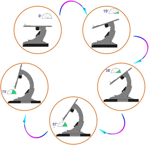 Bandeja De Computadora Ajustable Cama Y Escribir En El Sofá