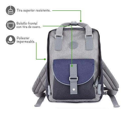Imagen 4 de 8 de Mochila Himawari Retro 200 Urbana Impermeable Color Azul Oscuro Y Gris
