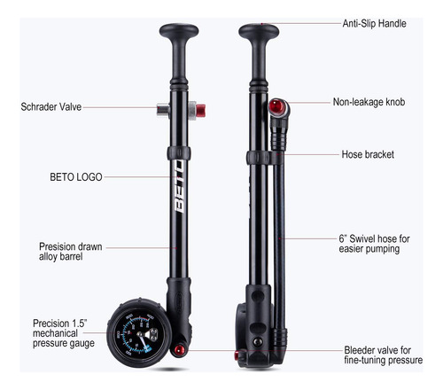 Bomba De Choque De Alta Presión (máx. 400 Psi) Bomba ...