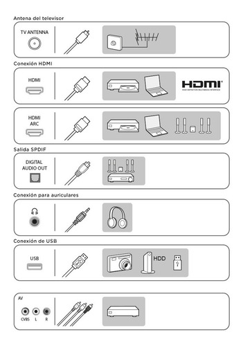 Imagen 10 de 11 de Aoc Roku Tv Led 39 Hd Smart Tv