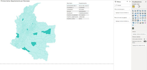 Colombia Powerbi Mapa Municipios Plantilla